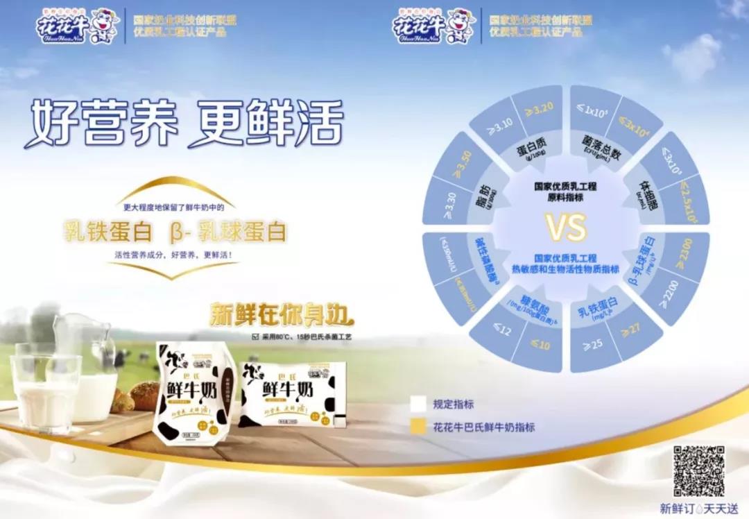 花花牛輕覺(jué)上市暨優(yōu)質(zhì)乳工程認(rèn)證發(fā)布會(huì)，盛大啟幕！